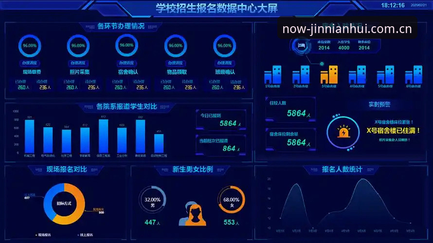 揭秘原创主张数据中心：从版本迷局到数据真相，内行才懂的几件小事