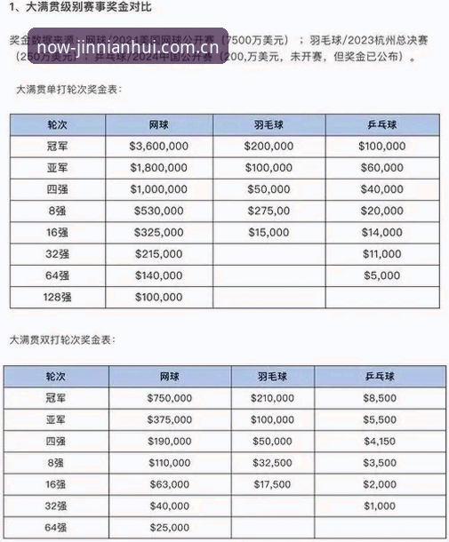 金年会跃步赛事数据对比最新动态：一位老用户眼中的PC与APP使用实录